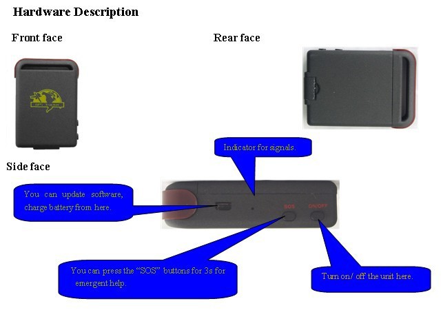 Secret mobile spy iphone 6 Plus 5g sdk